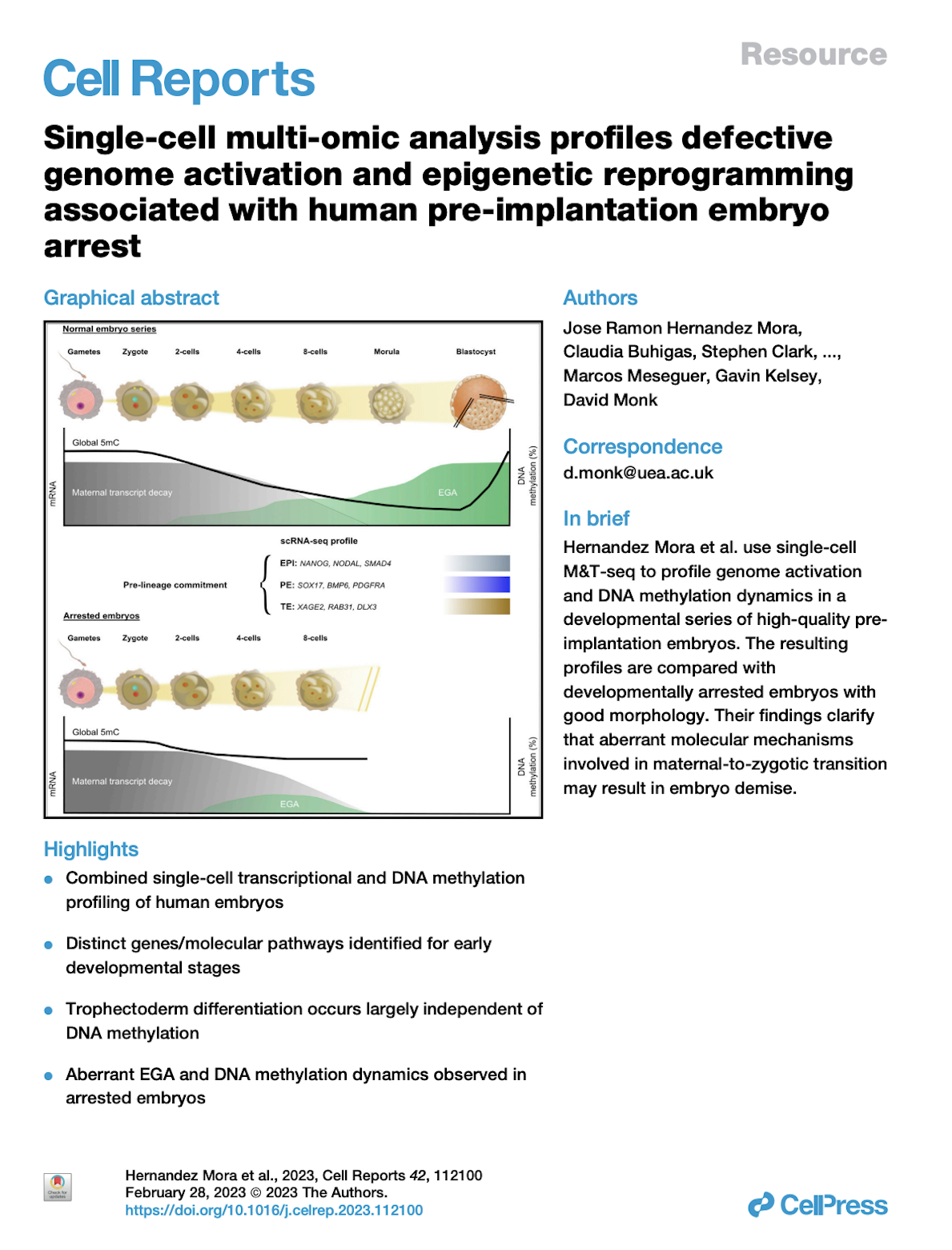 Hernandez-Mora, Jose Ramon, et al. 'Single-cell multi-omic analysis profiles defective genome activation and epigenetic reprogramming associated with human pre-implantation embryo arrest.' Cell Reports 42.2 (2023):1.